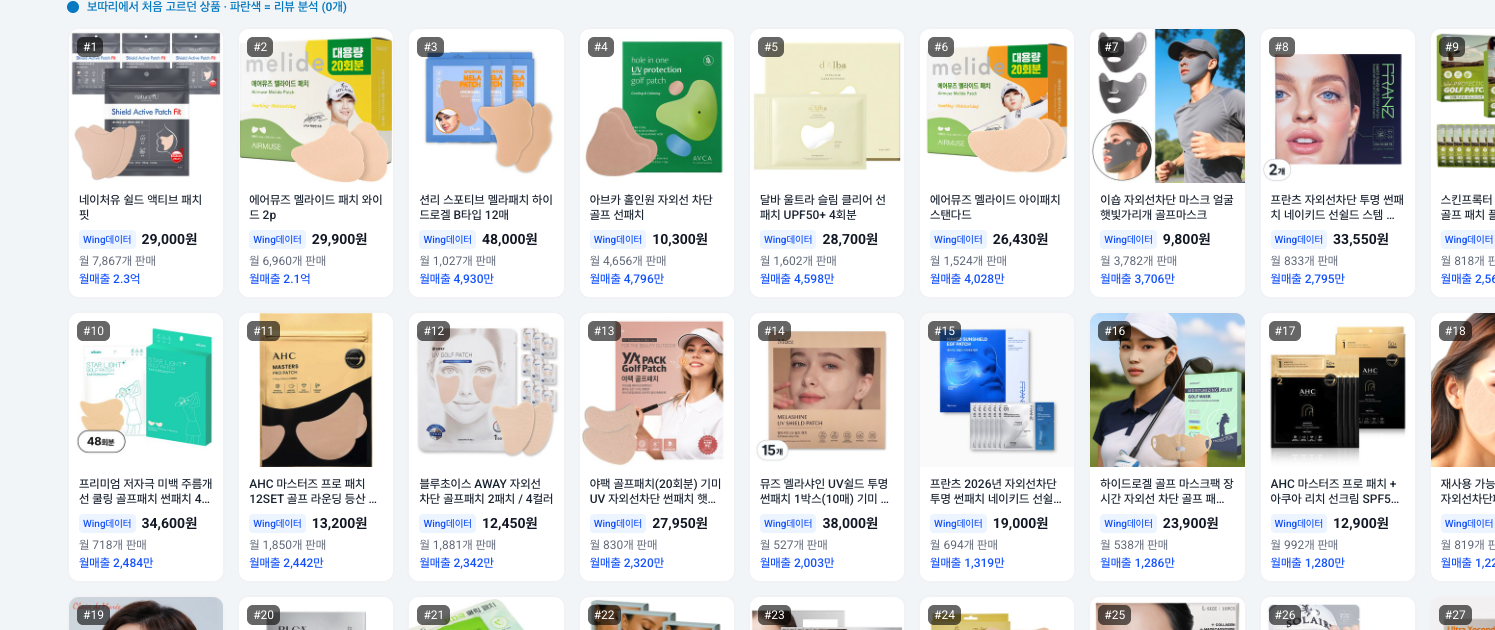 쿠팡 시장분석 에이전트가 상위 상품별 월 판매량과 가격대를 비교한 화면
